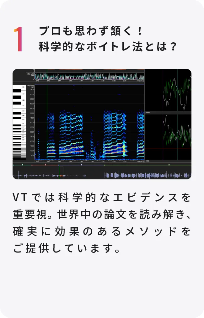 1 プロも思わず頷く！科学的なボイトレ法とは？