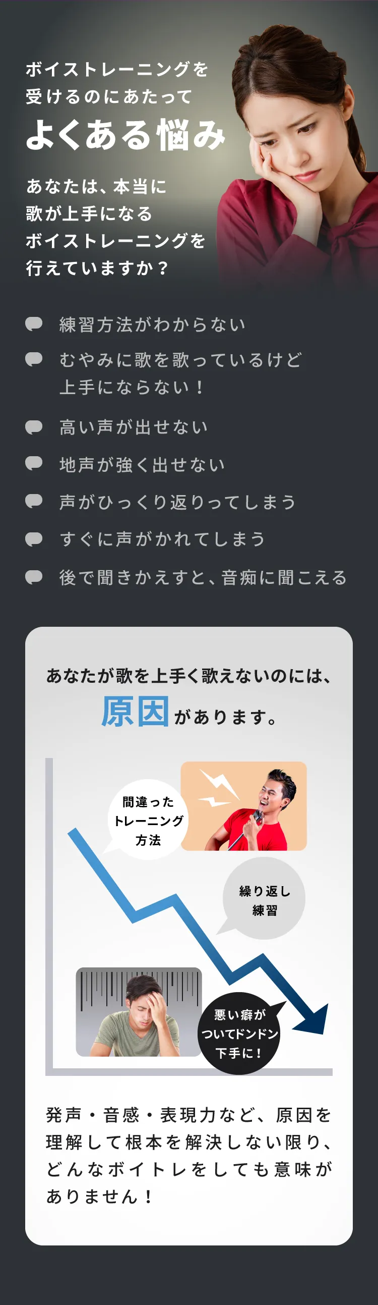 ボイストレーニングを受けるのにあたってよくある悩み